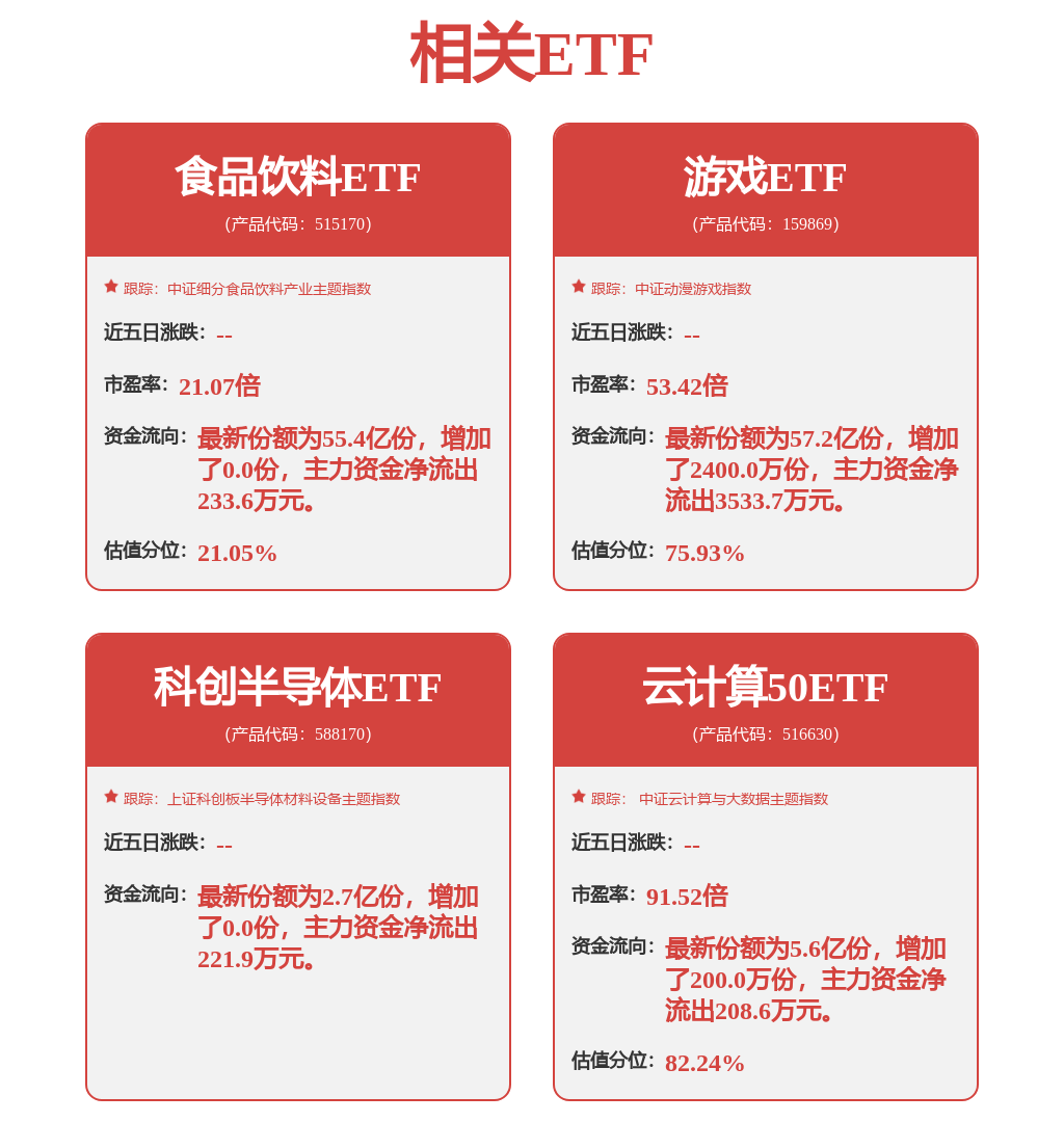 乐鱼官网科大讯飞得到表面设想专利受权：“电子装备的叫号体系图形用户界面”(图1)